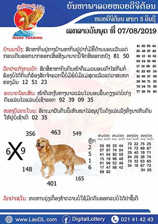 ปัญหาพารวย 7/8/2562, ปัญหาพารวย 7-8-2562, ปัญหาพารวย, ปัญหาพารวย 7 ส.ค. 2562, หวยลาว, เลขลาว