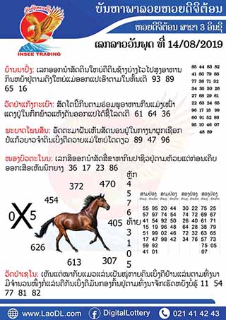 ปัญหาพารวย 14/8/2562, ปัญหาพารวย 14-8-2562, ปัญหาพารวย, ปัญหาพารวย 14 ส.ค. 2562, หวยลาว, เลขลาว