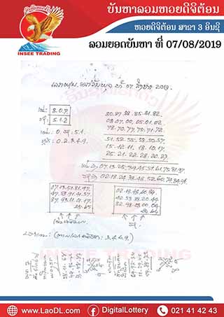 ปัญหาพารวย 7/8/2562, ปัญหาพารวย 7-8-2562, ปัญหาพารวย, ปัญหาพารวย7 ส.ค. 2562, หวยลาว, เลขลาว