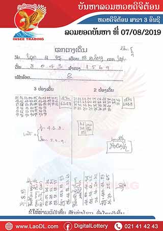 ปัญหาพารวย 7/8/2562, ปัญหาพารวย 7-8-2562, ปัญหาพารวย, ปัญหาพารวย7 ส.ค. 2562, หวยลาว, เลขลาว