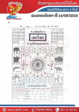 ปัญหาพารวย 14/8/2562, ปัญหาพารวย 14-8-2562, ปัญหาพารวย, ปัญหาพารวย 14 ส.ค. 2562, หวยลาว, เลขลาว