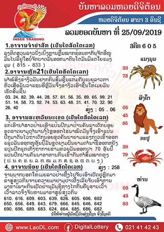 ปัญหาพารวย 25/9/2562, ปัญหาพารวย 25-9-2562, ปัญหาพารวย, ปัญหาพารวย  25 ก.ย. 2562, หวยลาว, เลขลาว