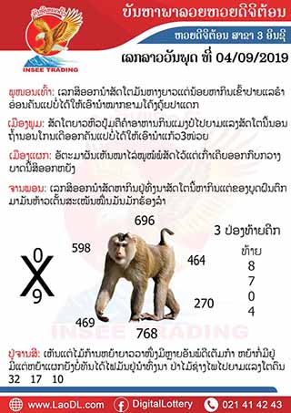 ปัญหาพารวย 4/9/2562, ปัญหาพารวย 4-9-2562, ปัญหาพารวย, ปัญหาพารวย 4 ก.ย. 2562, หวยลาว, เลขลาว