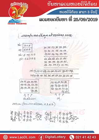 ปัญหาพารวย 25/9/2562, ปัญหาพารวย 25-9-2562, ปัญหาพารวย, ปัญหาพารวย  25 ก.ย. 2562, หวยลาว, เลขลาว