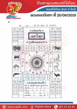 ปัญหาพารวย 25/9/2562, ปัญหาพารวย 25-9-2562, ปัญหาพารวย, ปัญหาพารวย  25 ก.ย. 2562, หวยลาว, เลขลาว