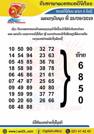 ปัญหาพารวย 25/9/2562, ปัญหาพารวย 25-9-2562, ปัญหาพารวย, ปัญหาพารวย 25 ก.ย. 2562, หวยลาว, เลขลาว