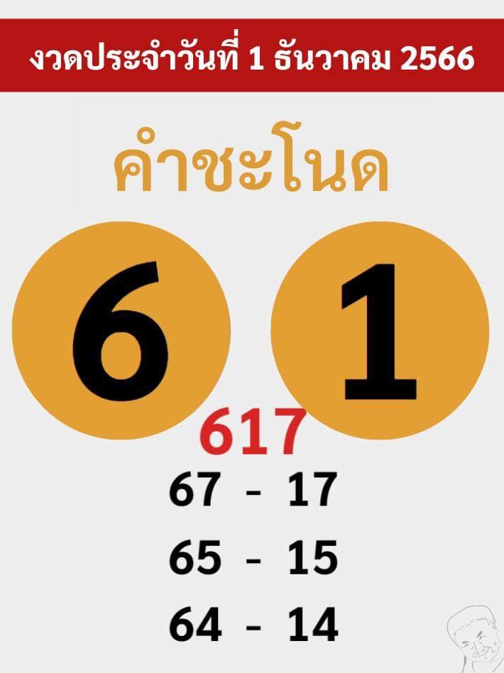 รวมเลขหวยปฎิทิน แม่นทุกงวดแป๊ะปังจริง 01/12/66