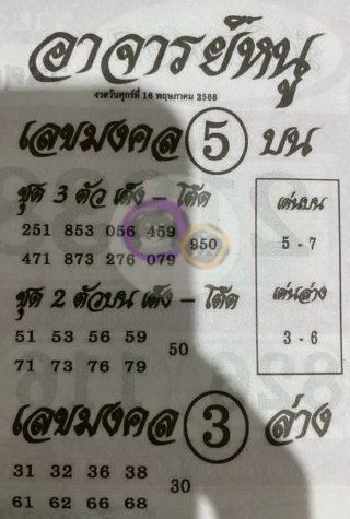เลขเด็ดอาจารย์หนู 16/05/68