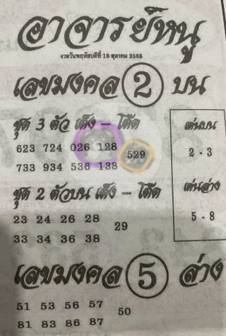 เลขเด็ดอาจารย์หนู 16/10/68