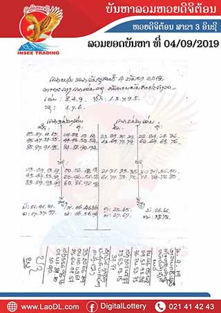 ปัญหาพารวย 4/9/2562, ปัญหาพารวย 4-9-2562, ปัญหาพารวย, ปัญหาพารวย  4 ก.ย. 2562, หวยลาว, เลขลาว