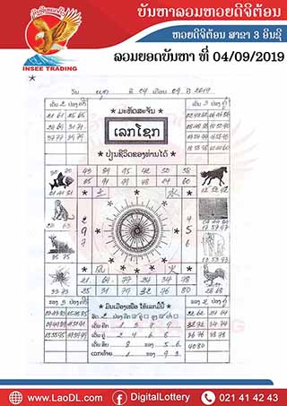 ปัญหาพารวย 4/9/2562, ปัญหาพารวย 4-9-2562, ปัญหาพารวย, ปัญหาพารวย  4 ก.ย. 2562, หวยลาว, เลขลาว