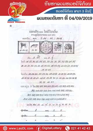 ปัญหาพารวย 4/9/2562, ปัญหาพารวย 4-9-2562, ปัญหาพารวย, ปัญหาพารวย  4 ก.ย. 2562, หวยลาว, เลขลาว