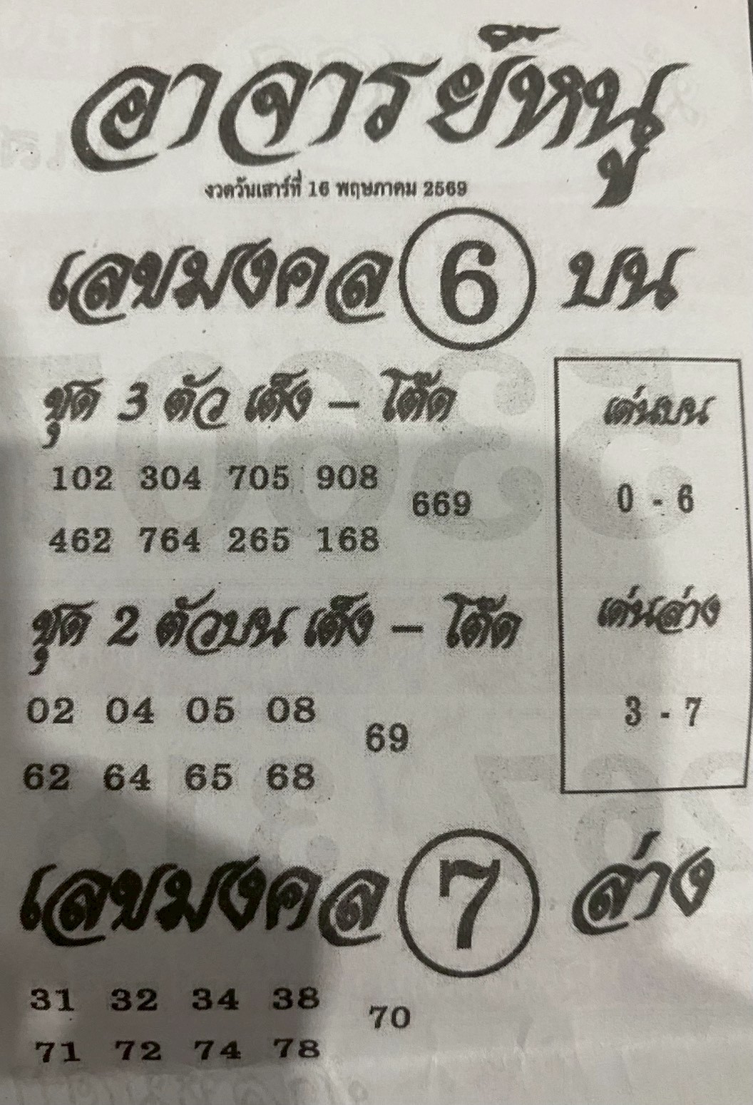 เลขเด็ดอาจารย์หนู 16/05/69