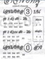 เลขเด็ดอาจารย์หนู 16/12/68