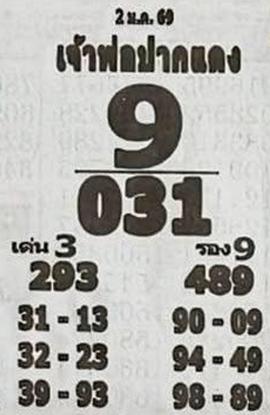 หวยเลขเด็ดหลวงพ่อปากแดง 02/01/69