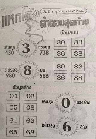 หวยซอง แหกโค้ง 1/10/62, หวยซอง แหกโค้ง 1-10-2562, หวยซอง แหกโค้ง 1 ต.ค. 2562, หวยซอง, หวยซอง แหกโค้ง, เลขเด็ดงวดนี้, เลขเด็ด, หวยเด็ด