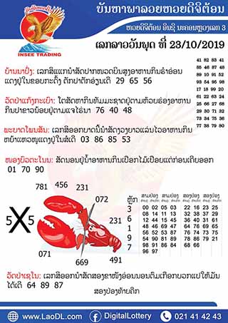 ปัญหาพารวย 23/10/2562, ปัญหาพารวย 23-10-2562, ปัญหาพารวย, ปัญหาพารวย 23 ต.ค. 2562, หวยลาว, เลขลาว