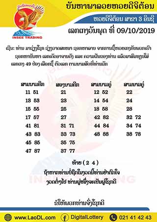 ปัญหาพารวย 9/10/2562, ปัญหาพารวย 9-10-2562, ปัญหาพารวย, ปัญหาพารวย 9 ต.ค. 2562, หวยลาว, เลขลาว