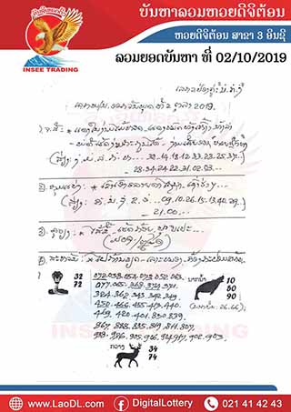 ปัญหาพารวย 2/10/2562, ปัญหาพารวย 2-10-2562, ปัญหาพารวย, ปัญหาพารวย  2 ต.ค. 2562, หวยลาว, เลขลาว