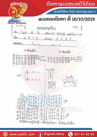 ปัญหาพารวย 16/10/2562, ปัญหาพารวย 16-10-2562, ปัญหาพารวย, ปัญหาพารวย  16 ต.ค. 2562, หวยลาว, เลขลาว