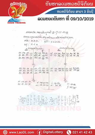 ปัญหาพารวย 9/10/2562, ปัญหาพารวย 9-10-2562, ปัญหาพารวย, ปัญหาพารวย  9 ต.ค. 2562, หวยลาว, เลขลาว