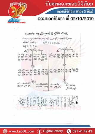 ปัญหาพารวย 2/10/2562, ปัญหาพารวย 2-10-2562, ปัญหาพารวย, ปัญหาพารวย  2 ต.ค. 2562, หวยลาว, เลขลาว