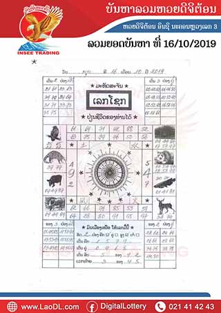 ปัญหาพารวย 16/10/2562, ปัญหาพารวย 16-10-2562, ปัญหาพารวย, ปัญหาพารวย  16 ต.ค. 2562, หวยลาว, เลขลาว