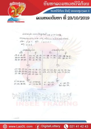 ปัญหาพารวย 23/10/2562, ปัญหาพารวย 23-10-2562, ปัญหาพารวย, ปัญหาพารวย 23 พ.ย. 2562, หวยลาว, เลขลาว