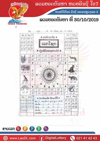 ปัญหาพารวย 30/10/2562, ปัญหาพารวย 30-10-2562, ปัญหาพารวย, ปัญหาพารวย  30 พ.ย. 2562, หวยลาว, เลขลาว