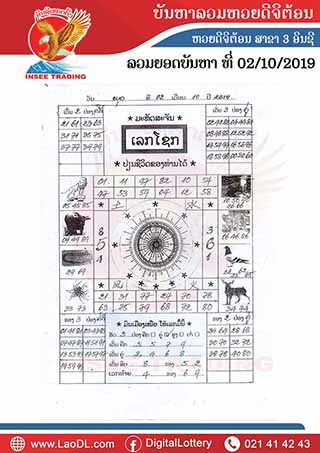 ปัญหาพารวย 2/10/2562, ปัญหาพารวย 2-10-2562, ปัญหาพารวย, ปัญหาพารวย  2 ต.ค. 2562, หวยลาว, เลขลาว