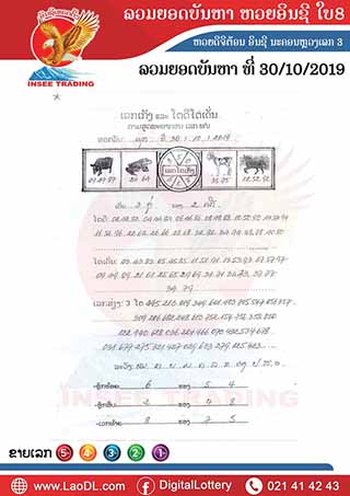 ปัญหาพารวย 30/10/2562, ปัญหาพารวย 30-10-2562, ปัญหาพารวย, ปัญหาพารวย  30 พ.ย. 2562, หวยลาว, เลขลาว