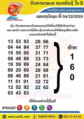 ปัญหาพารวย 04/12/2562, ปัญหาพารวย 04-12-2562, ปัญหาพารวย, ปัญหาพารวย 04 ธ.ค. 2562, หวยลาว, เลขลาว