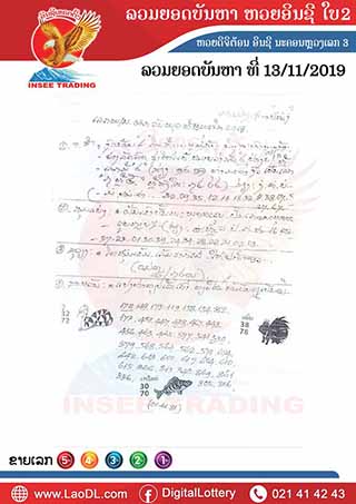 ปัญหาพารวย 13/11/2562, ปัญหาพารวย 13-11-2562, ปัญหาพารวย, ปัญหาพารวย  13 พ.ย. 2562, หวยลาว, เลขลาว