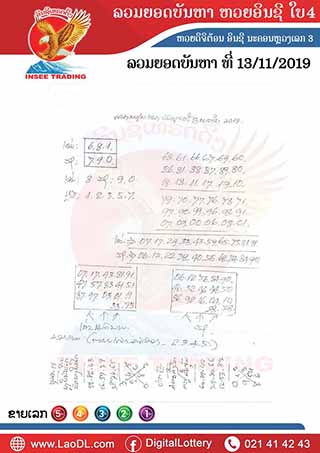 ปัญหาพารวย 13/11/2562, ปัญหาพารวย 13-11-2562, ปัญหาพารวย, ปัญหาพารวย  13 พ.ย. 2562, หวยลาว, เลขลาว