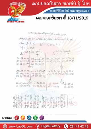 ปัญหาพารวย 13/11/2562, ปัญหาพารวย 13-11-2562, ปัญหาพารวย, ปัญหาพารวย  13 พ.ย. 2562, หวยลาว, เลขลาว