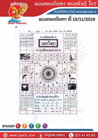 ปัญหาพารวย 13/11/2562, ปัญหาพารวย 13-11-2562, ปัญหาพารวย, ปัญหาพารวย  13 พ.ย. 2562, หวยลาว, เลขลาว