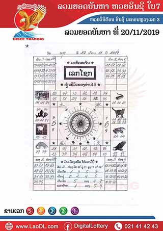 ปัญหาพารวย 20/11/2562, ปัญหาพารวย 20-11-2562, ปัญหาพารวย, ปัญหาพารวย  20 พ.ย. 2562, หวยลาว, เลขลาว