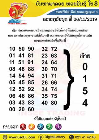 ปัญหาพารวย 06/11/2562, ปัญหาพารวย 06-11-2562, ปัญหาพารวย, ปัญหาพารวย 06 พ.ย. 2562, หวยลาว, เลขลาว