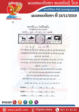 ปัญหาพารวย 13/11/2562, ปัญหาพารวย 13-11-2562, ปัญหาพารวย, ปัญหาพารวย  13 พ.ย. 2562, หวยลาว, เลขลาว