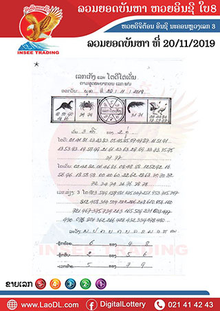 ปัญหาพารวย 20/11/2562, ปัญหาพารวย 20-11-2562, ปัญหาพารวย, ปัญหาพารวย  20 พ.ย. 2562, หวยลาว, เลขลาว