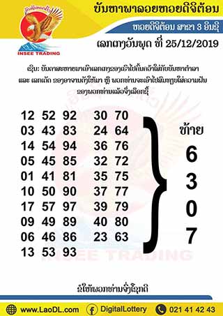 ปัญหาพารวย 25/12/2562, ปัญหาพารวย 25-12-2562, ปัญหาพารวย, ปัญหาพารวย 25 ธ.ค. 2562, หวยลาว, เลขลาว