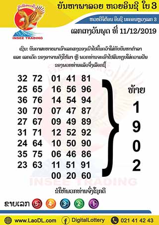 ปัญหาพารวย 11/12/2562, ปัญหาพารวย 11-12-2562, ปัญหาพารวย, ปัญหาพารวย 11 ธ.ค. 2562, หวยลาว, เลขลาว