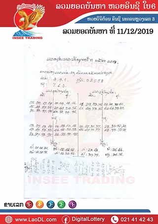 ปัญหาพารวย 11/12/2562, ปัญหาพารวย 11-12-2562, ปัญหาพารวย, ปัญหาพารวย  11 ธ.ค. 2562, หวยลาว, เลขลาว