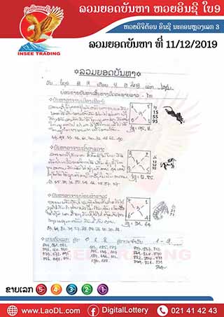 ปัญหาพารวย 11/12/2562, ปัญหาพารวย 11-12-2562, ปัญหาพารวย, ปัญหาพารวย 11 ธ.ค. 2562, หวยลาว, เลขลาว