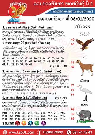 ปัญหาพารวย 08/01/2563, ปัญหาพารวย 08-01-2563, ปัญหาพารวย, ปัญหาพารวย 08 ม.ค. 2563, หวยลาว, เลขลาว