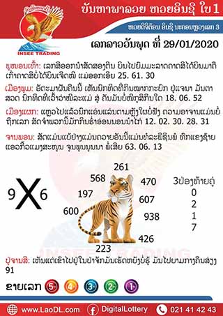 ปัญหาพารวย 29/01/2563, ปัญหาพารวย 29-01-2563, ปัญหาพารวย, ปัญหาพารวย 29 ม.ค. 2563, หวยลาว, เลขลาว