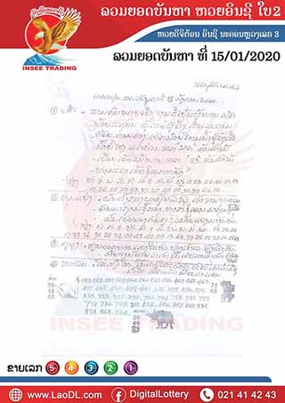 ปัญหาพารวย 15/01/2563, ปัญหาพารวย 15-01-2563, ปัญหาพารวย, ปัญหาพารวย 15 ม.ค. 2563, หวยลาว, เลขลาว