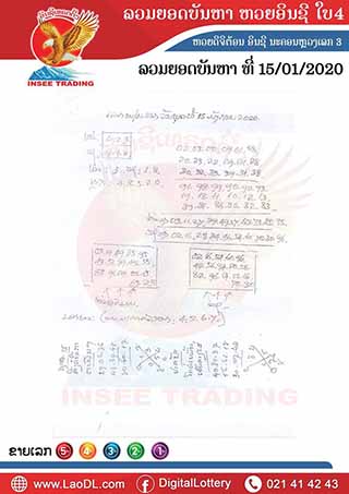 ปัญหาพารวย 15/01/2563, ปัญหาพารวย 15-01-2563, ปัญหาพารวย, ปัญหาพารวย 15 ม.ค. 2563, หวยลาว, เลขลาว
