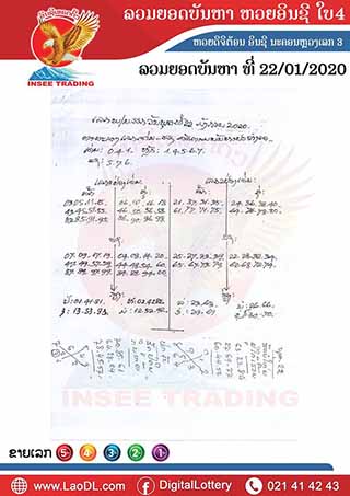 ปัญหาพารวย 22/01/2563, ปัญหาพารวย 22-01-2563, ปัญหาพารวย, ปัญหาพารวย 22 ม.ค. 2563, หวยลาว, เลขลาว