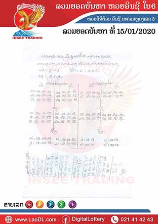 ปัญหาพารวย 15/01/2563, ปัญหาพารวย 15-01-2563, ปัญหาพารวย, ปัญหาพารวย 15 ม.ค. 2563, หวยลาว, เลขลาว